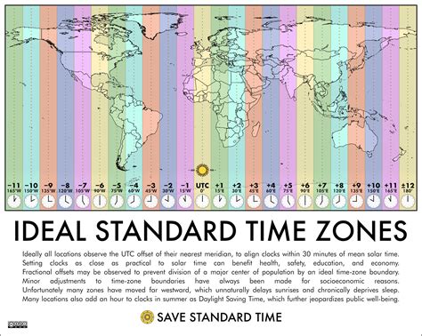 Us Time Zones Map Nashville Tn