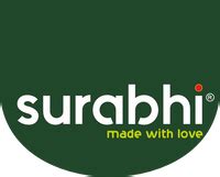 Surabhi Sauces | Buy Ketchup, Sauces, Mayonnaise, Chutneys Online