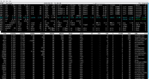Image result for Linux Disk Monitor