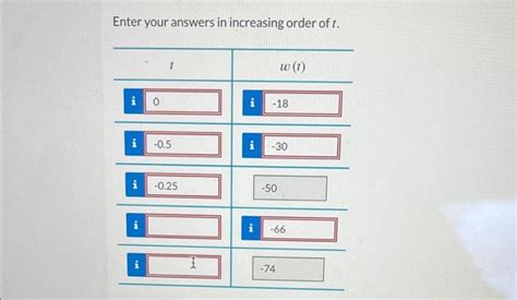 Table Changes Table-Valued Function 的图像结果