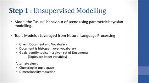 Un Supervised Topic Modelling 的图像结果