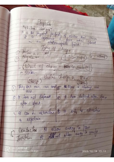 Image result for CBSE Class 12 Physics Chapter 1 Notes