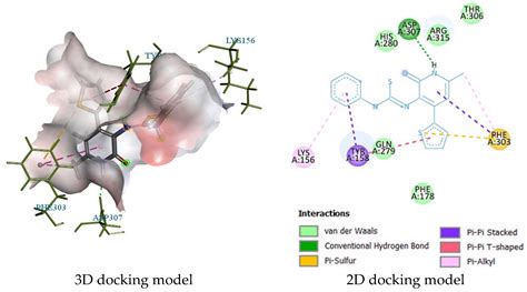 Synthesis, Computational Study, and In Vitro α-Glucosidase Inhibitory ...