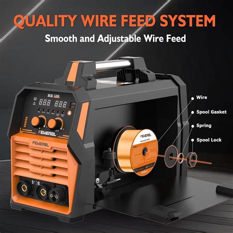 FEMEROL MIG Welder 110V 4 in 1 Multiprocess Welding Machine India | Ubuy