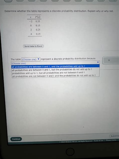 Discrete Distribution Table Example 的图像结果