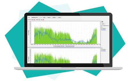 Image result for Wan Bandwidth Monitor