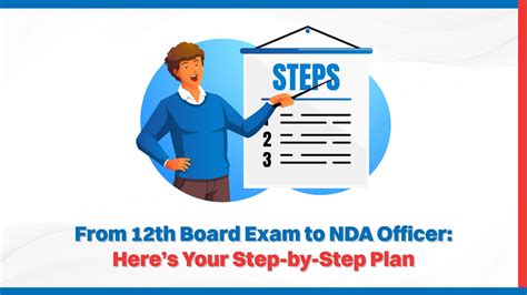 From 12th Board Exam to NDA Officer: Here’s Your Step-by-Step Plan ...