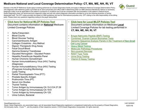 Icd 10 Code For History Of Pots Syndrome at Donald Frame blog