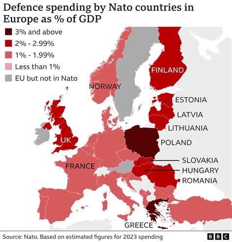 U.S. Paying 68% Percent of NATO, Increased 6 Percent Since 2021 ...