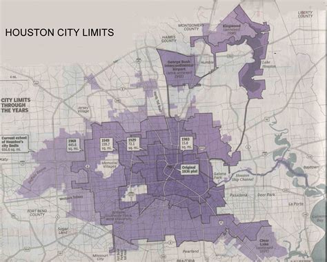 Houston Annexation Thru the Years | Real Estate Agent Houston