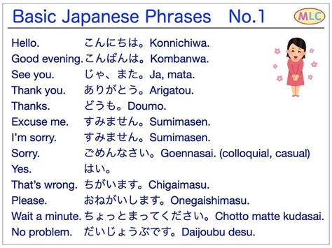 Basic Japanese phrases - Part 5