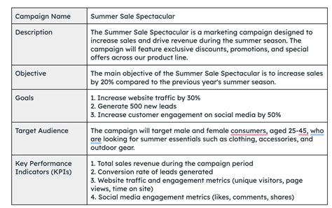 Marketing Plan 的图像结果
