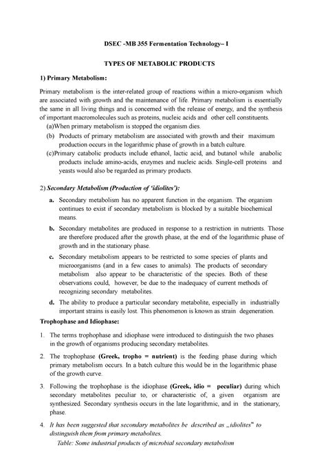 Fermentation Technology Part I TY - DSEC -MB 355 Fermentation ...