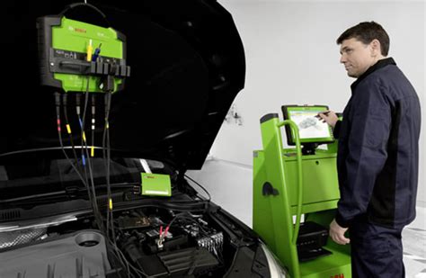 Aftermarket trends on the future: a view from E&Y | Autocar Professional