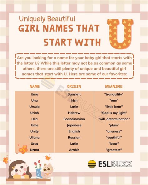 Baby Girl Names Unique