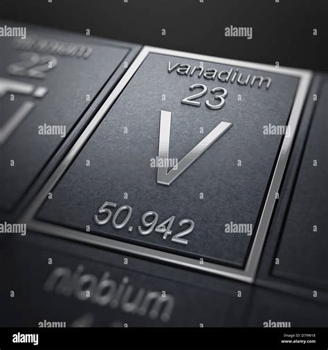 Vanadium periodic table hi-res stock photography and images - Alamy