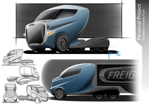 Automotive Design Network 的图像结果