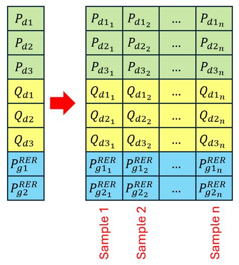 Probabilistic Load-Shedding Strategy for Frequency Regulation in ...