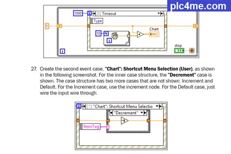 Image result for LabVIEW Graphical Programming