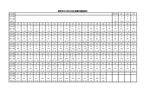 2017年贵州最帅高考理科状元查致远：总成绩700分颜值满分_社会_中国小康网