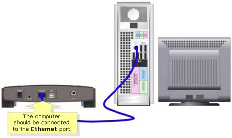 Modem Connection 的图像结果