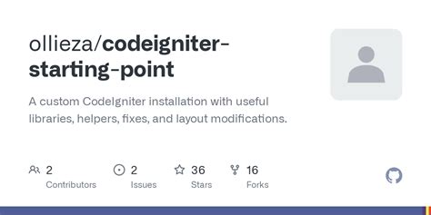 Image result for Starting with CodeIgniter