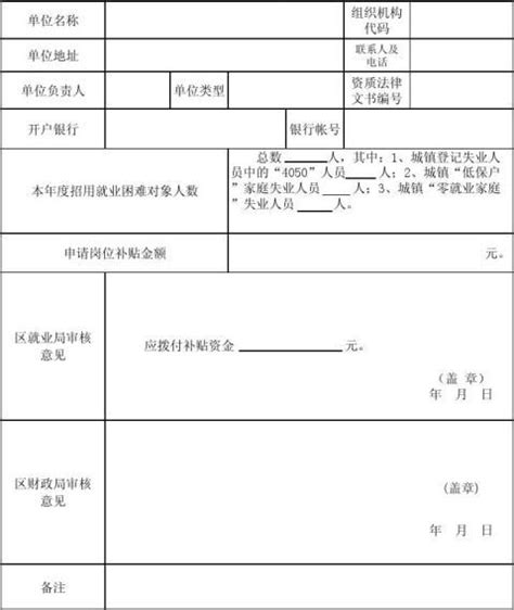 青岛市4050社保补贴申请指南（入口+范围+标准+流程）- 青岛本地宝