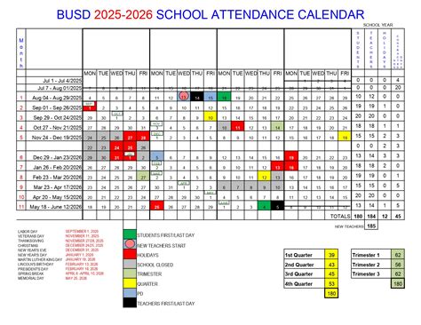 Bellflower Unified School District BUSD Calendar 25-26 Revised - EduCounty
