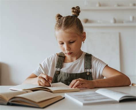 Image result for Read Write Learning Style