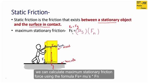 How to Calculate Static Friction Force 的图像结果