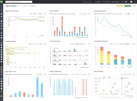 Target Parent Process 的图像结果