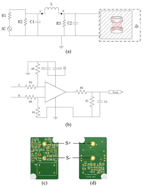 Miniature Noninvasive Sensor Based on Impedance-Change Detection in ...