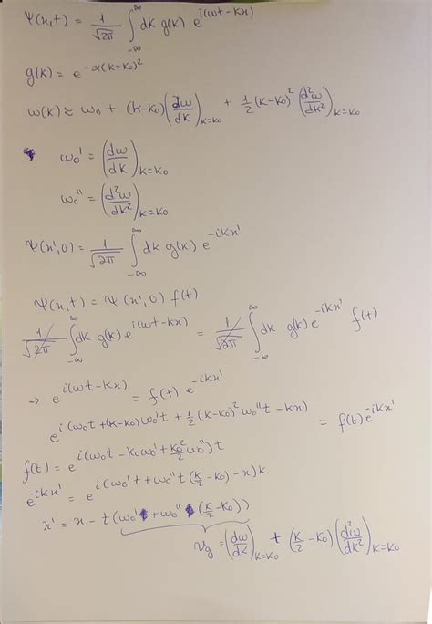 Group Velocity Dispersion