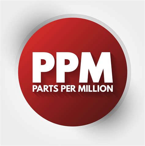 What do the notations PPM/PPB/PPT mean? | Durpro