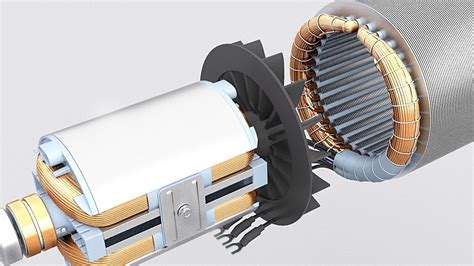 Motor Model 的图像结果