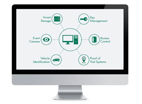 Image result for Commander Pro Software