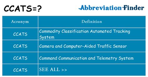 Image result for CCATS Letter Example