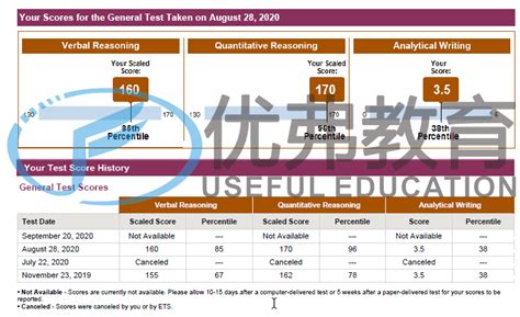 优弗留学和天道留学哪个好（北京天道留学公司好吗申请出国留学做的名校通过率怎么样）_文财网