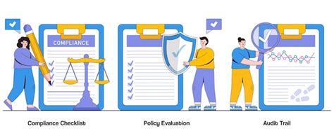 Compliance checklist policy evaluation audit trail concept with ...