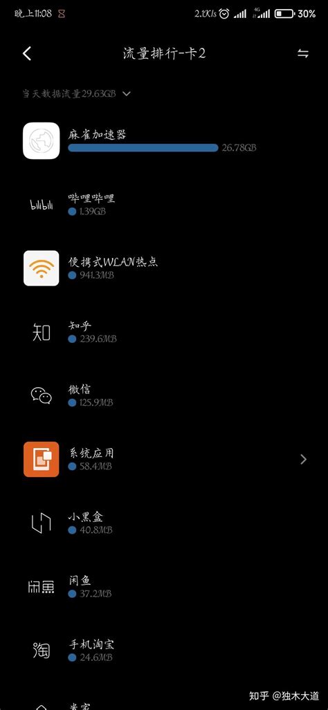 怎么查看手机什么应用占用网速？ - 知乎