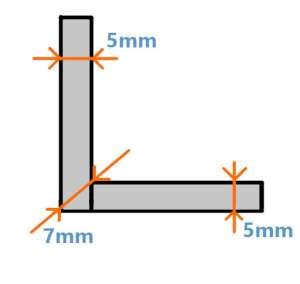 Image result for F String Python-Format