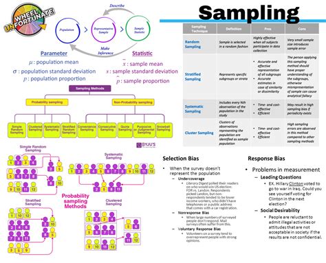 Stats Math 的图像结果