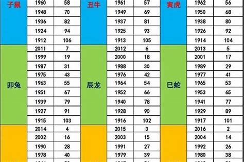 五行学文化-八字缺金、木、水、火、土怎么办？_所属