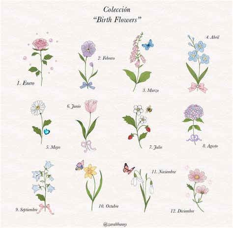 Flower Drawing with Names
