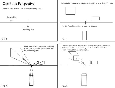 One point perspective part 1 copy - Idaho Art Classes