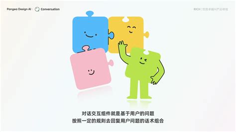 Parallel Conversation 的图像结果