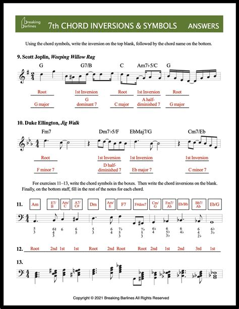 Seventh Chord Inversions and Chord Symbols - Breaking Barlines