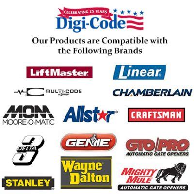 Image result for Digi-Code 5200 Program