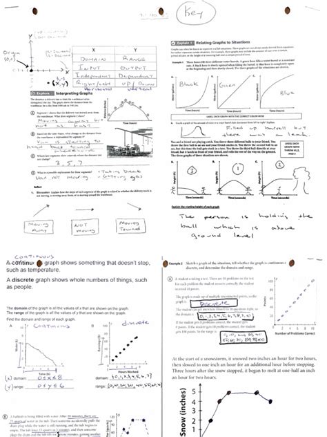 Image result for Hand in Hand Module 3