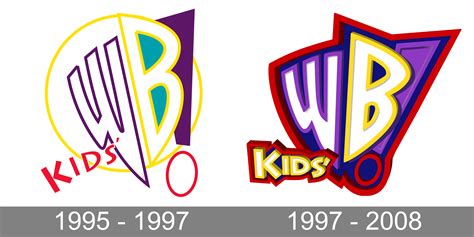 Kids Tv Logo Profile For Kids Tv